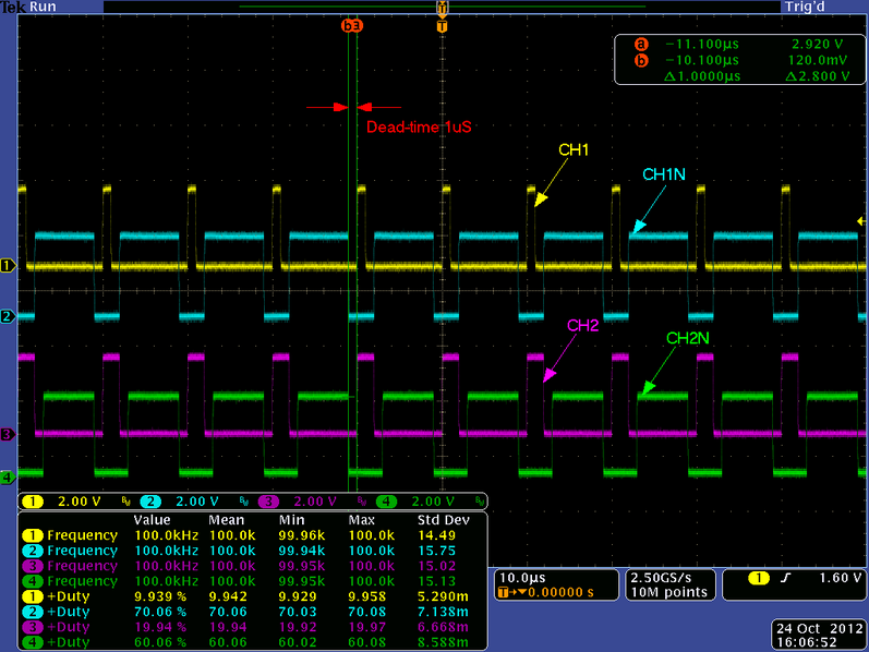 advance_pwm_waveform1