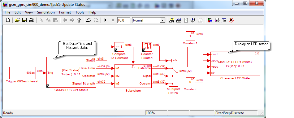 amg_gsmgprs_demo_mdl1