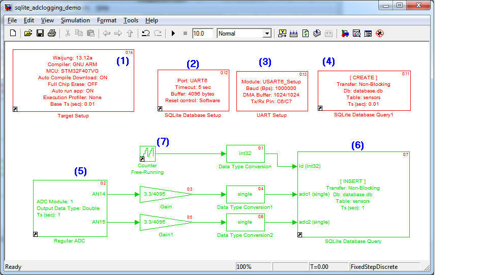 amgsqlite_model_demo1