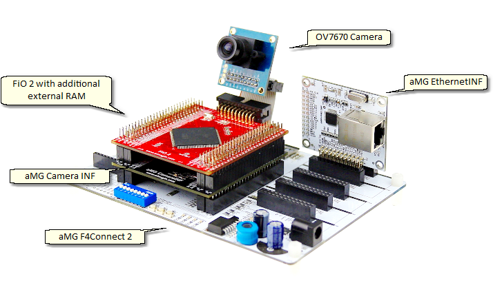 camera_setup_small