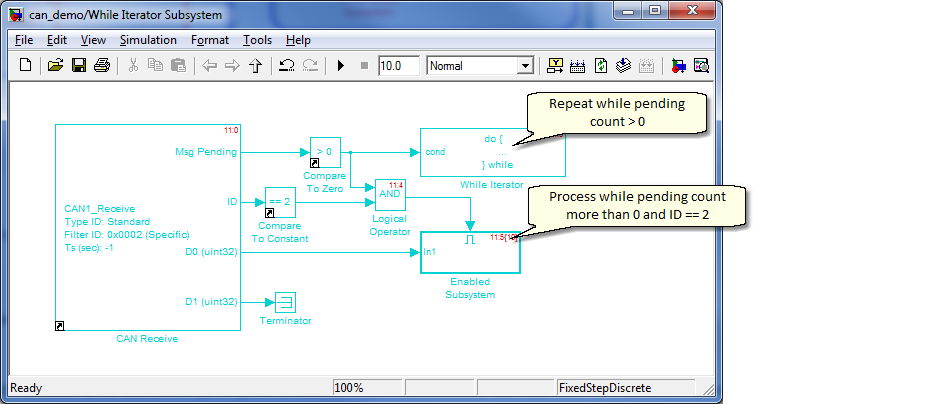 can_demo_sub_model