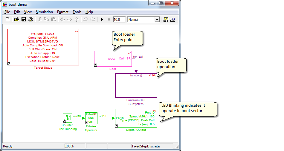 dfu_boot_model