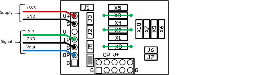 Gain1_config