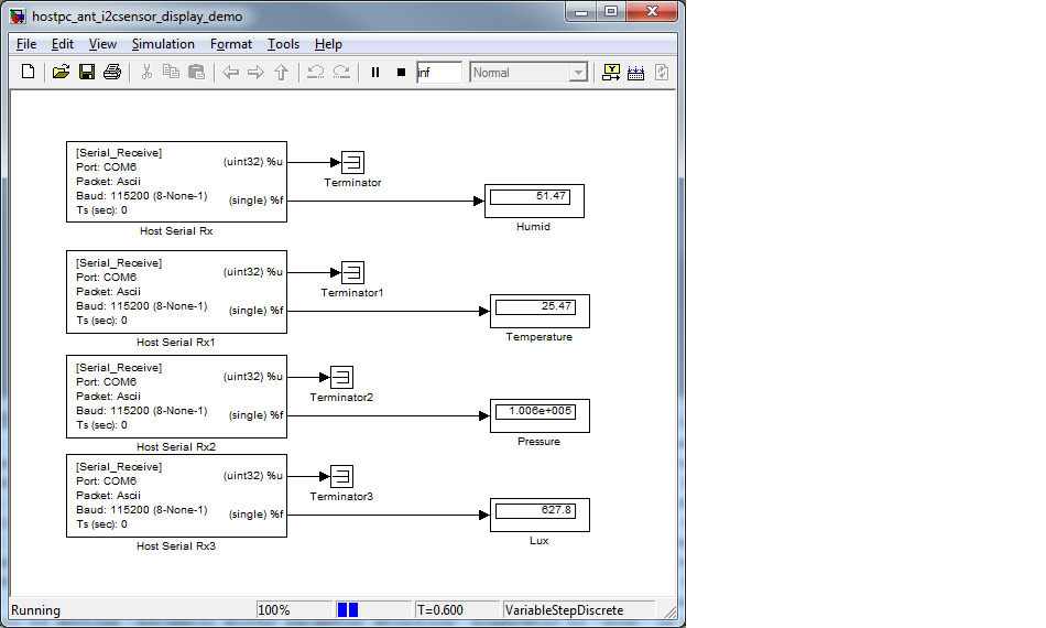 hostpc_ant_i2csensor_display_demo