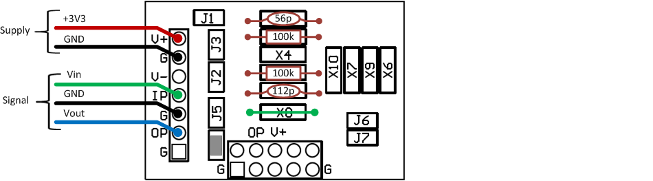 LP_config