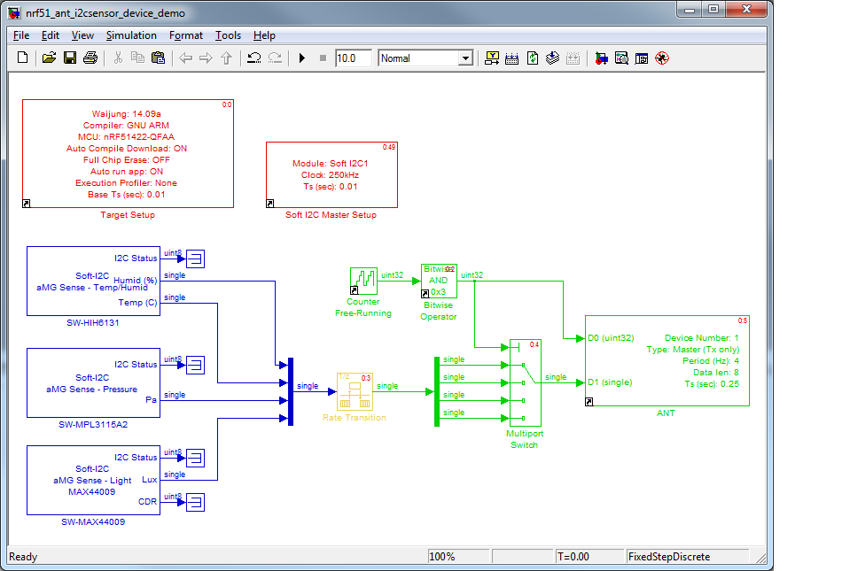nrf51_demo_ant_i2csensor_device_mdl
