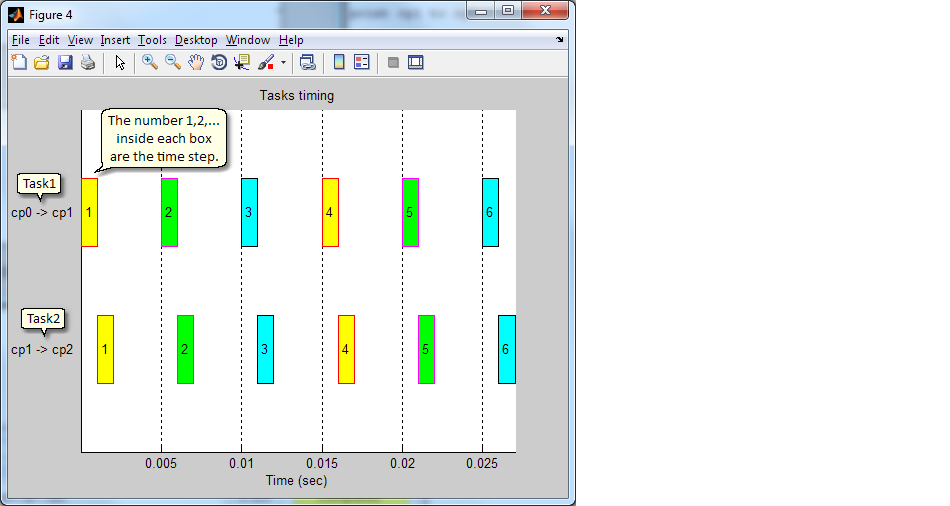 profileranalysisresult04