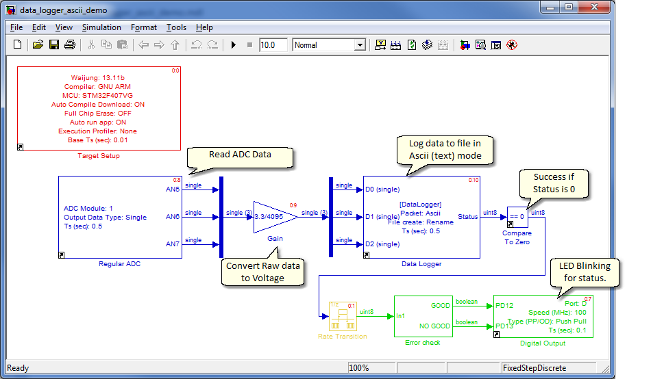 sdio_datalogger_mdl_demo1