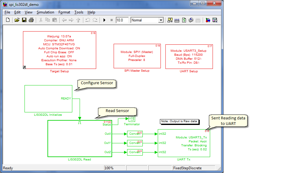 spi_master_demo_mdl