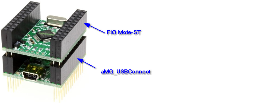 stm32f0_getstarted_fiomotest