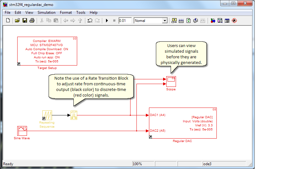 stm32f4_regulardac_demo_model