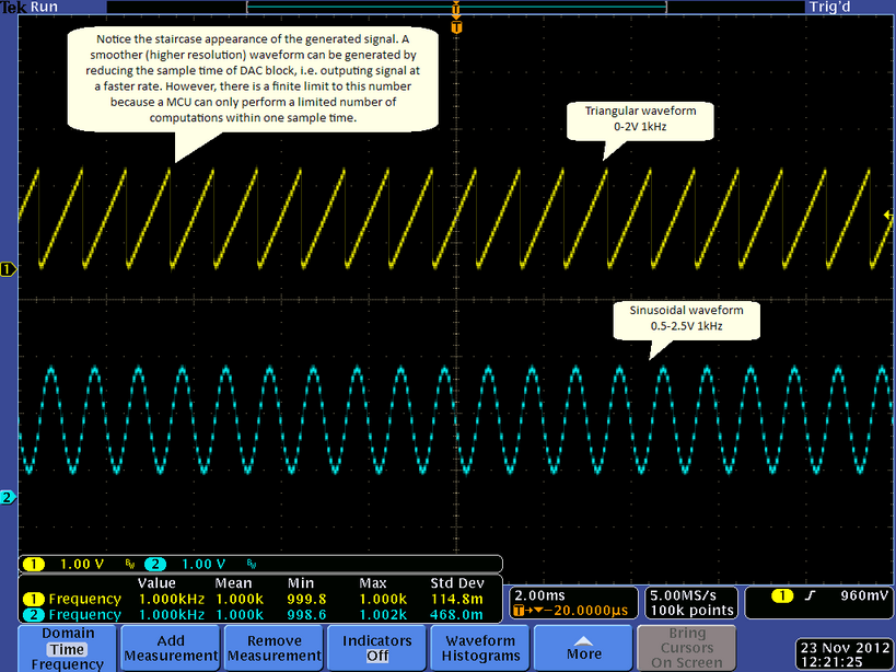 stm32f4_regulardac_output_zoom80