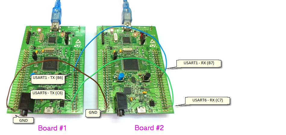 uart_hwsetup_twoboards_1