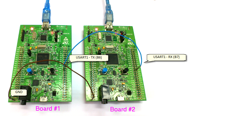 uart_hwsetup_twoboards_2