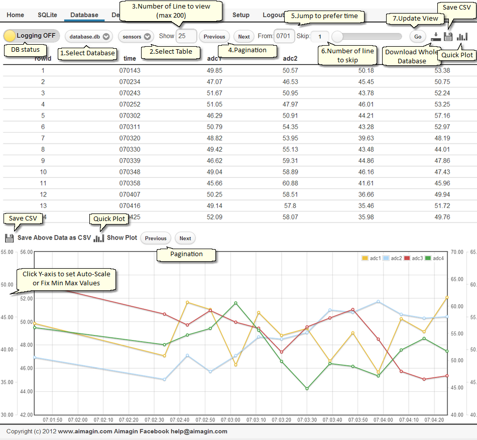 using where clause in db browser for sqlite