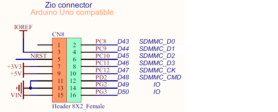 webserver_manual_configure_sdcard_cn8